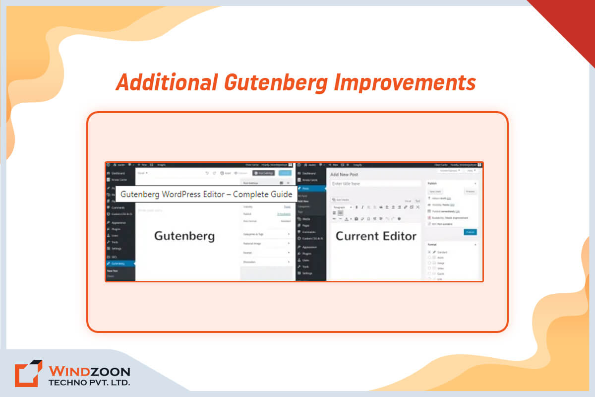 improvement-in-gutenberg
