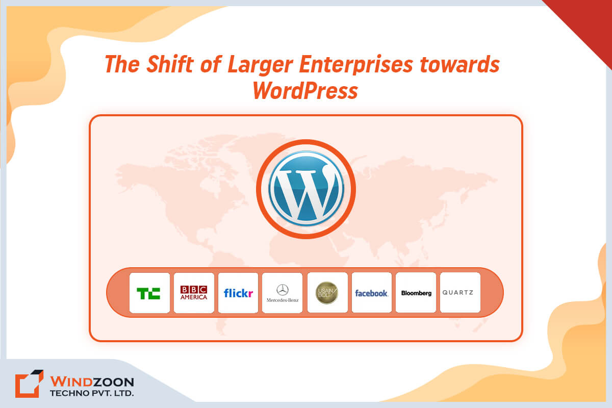 increased-usage-by-enterprise