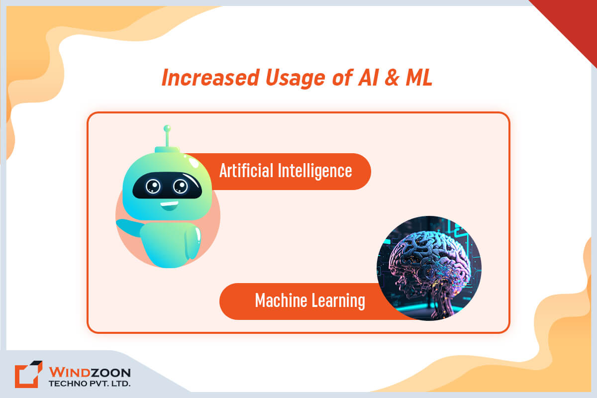 increased-usage-of-ai-ml