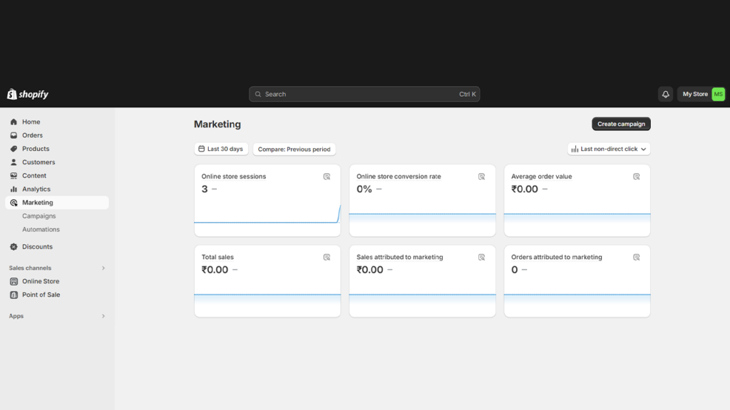 shopify-store-marketing-dashboard